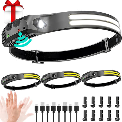 Ultra Bright Rechargeable Headlamp