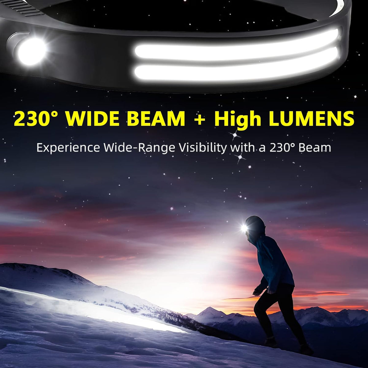 Ultra Bright Rechargeable Headlamp