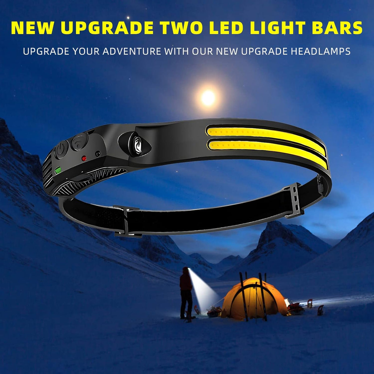Ultra Bright Rechargeable Headlamp
