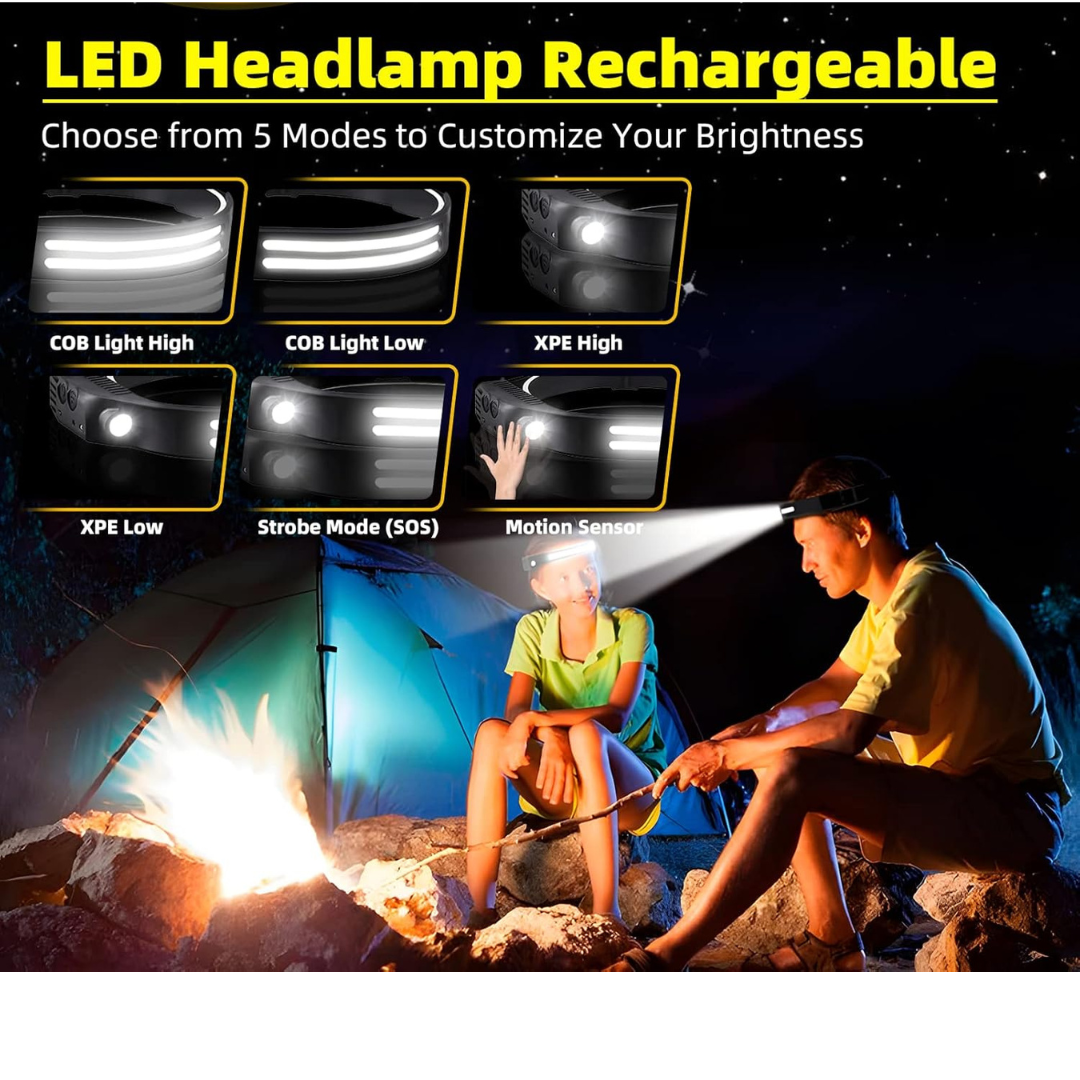 Ultra Bright Rechargeable Headlamp