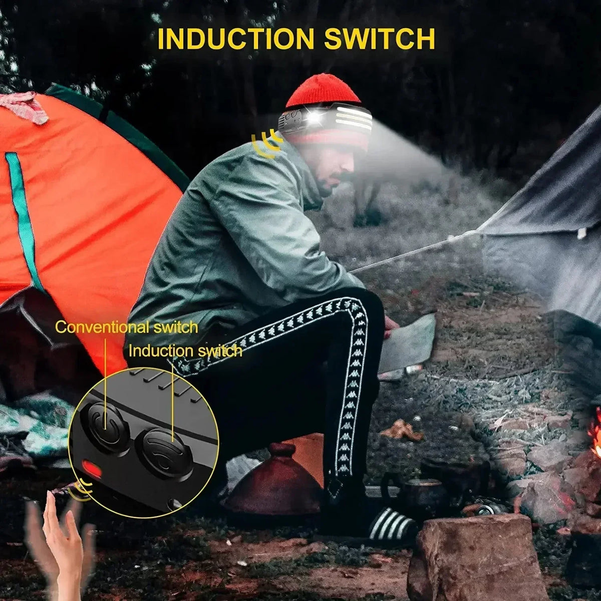 Ultra Bright Rechargeable Headlamp
