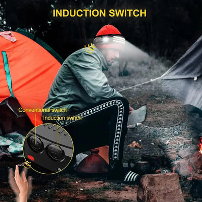 Ultra Bright Rechargeable Headlamp