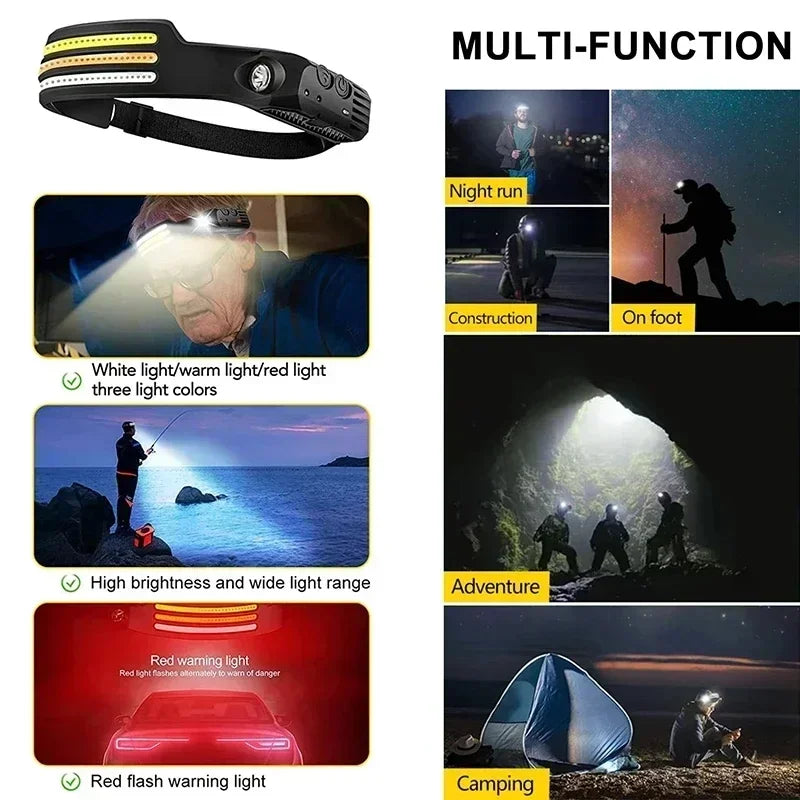 Ultra Bright Rechargeable Headlamp